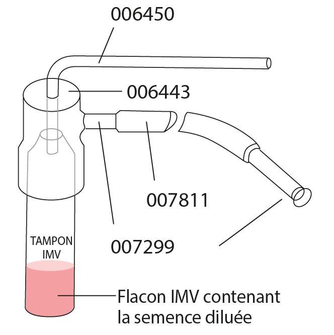 Dispositif pour la récolte de la semence avicole avec filtration